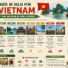 Guía de 7 días en Vietnam para viajeros