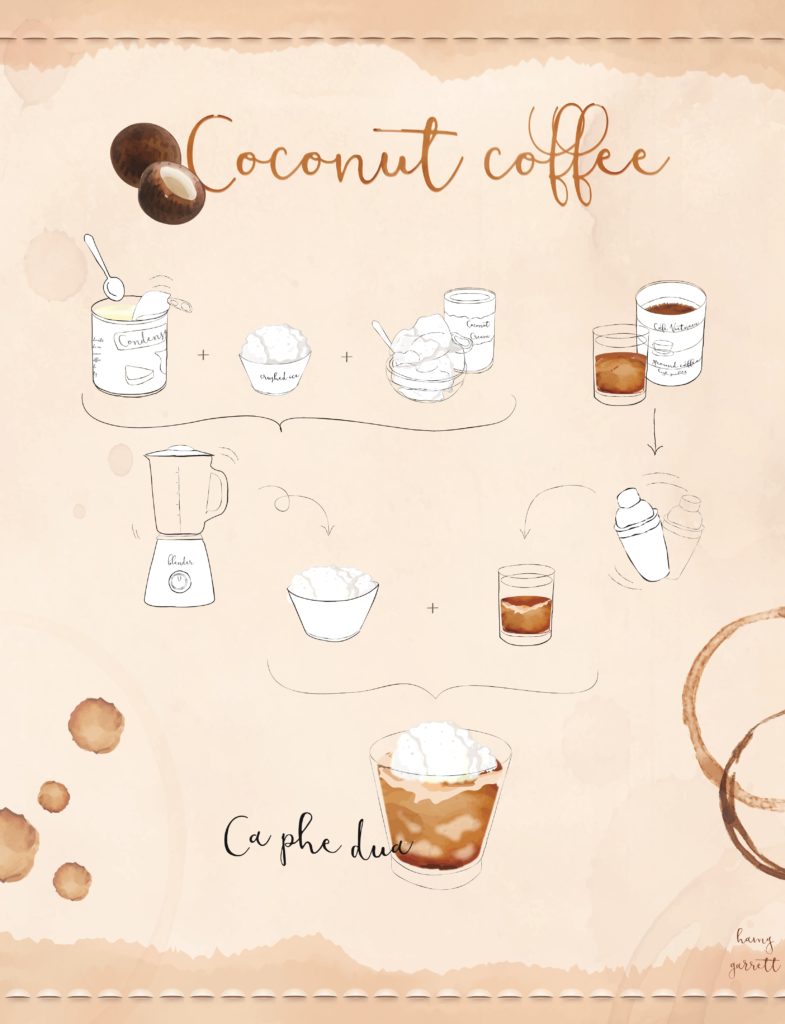 Coconut coffee