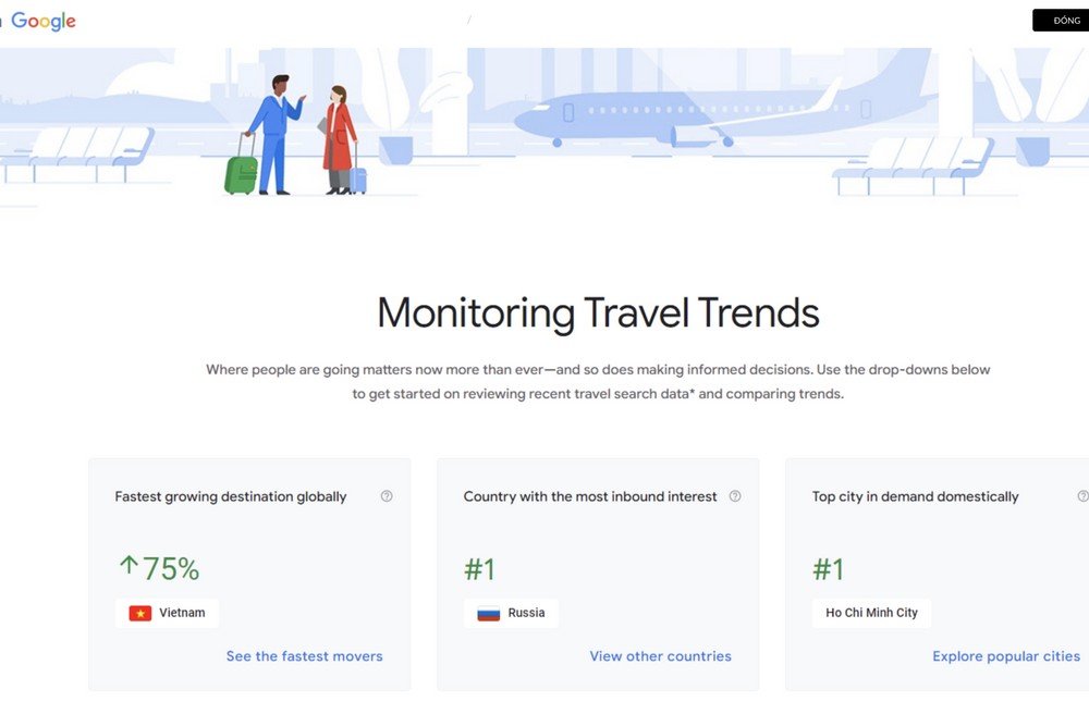 Monitoring travel trend