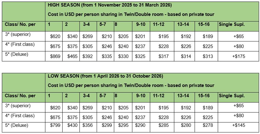 Tour price for Bangkok City Tour 3 Days