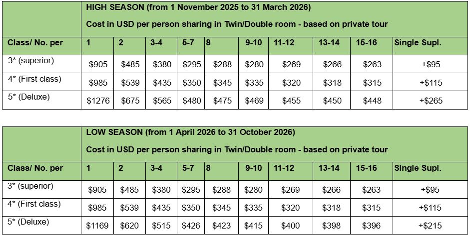 Tour price for Bangkok City Tour 4 Days