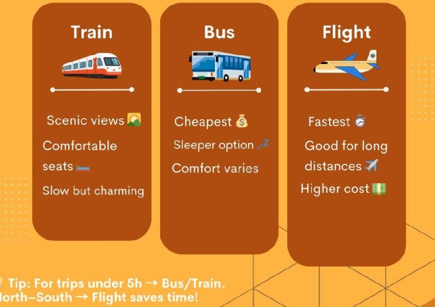 Vietnam Sleeper Bus vs Train vs Flight